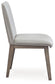 Ashley Express - Loyaska Dining UPH Side Chair (2/CN)