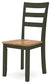 Ashley Express - Gesthaven Dining Room Side Chair (2/CN)