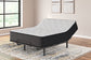 Ashley Express - Palisades Plush  Mattress