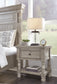 Ashley Express - Harrastone One Drawer Night Stand